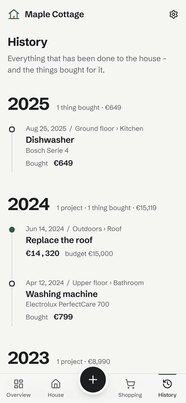 History: each year with the projects finished and things bought, and what they cost.