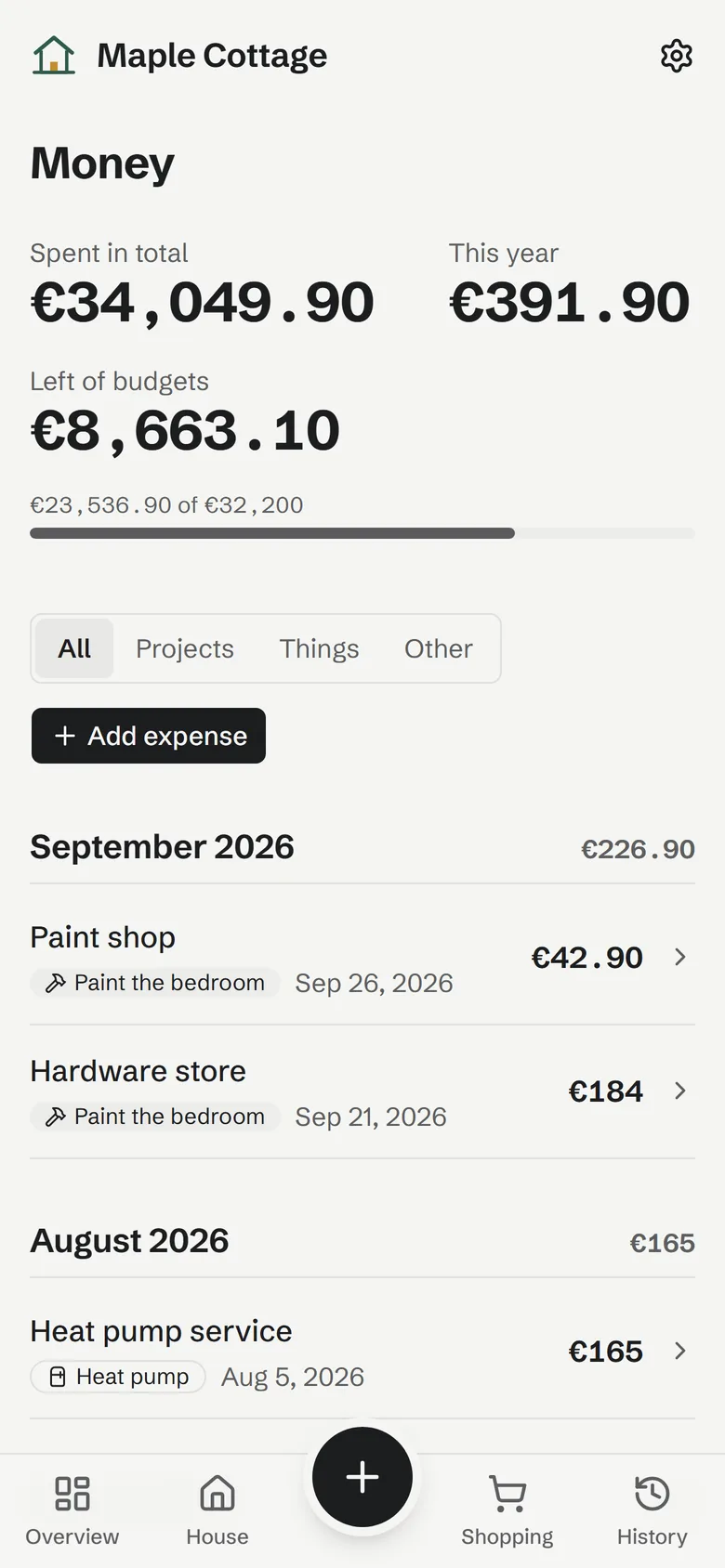 Money: spent in total, this year and left of budgets, with every expense by month.